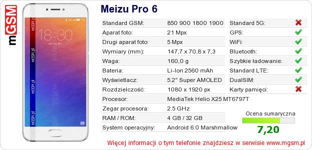 Dane telefonu Meizu Pro 6 Dane telefonu Meizu Pro 6