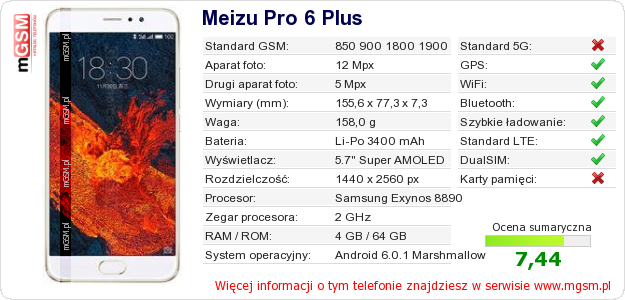 Dane telefonu Meizu Pro 6 Plus
