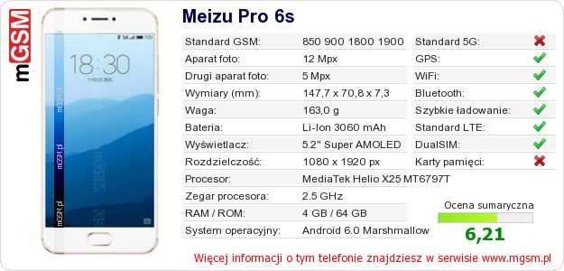 Dane telefonu Meizu Pro 6s Dane telefonu Meizu Pro 6s