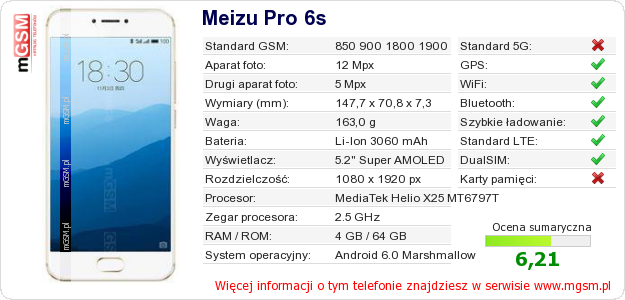 Dane telefonu Meizu Pro 6s