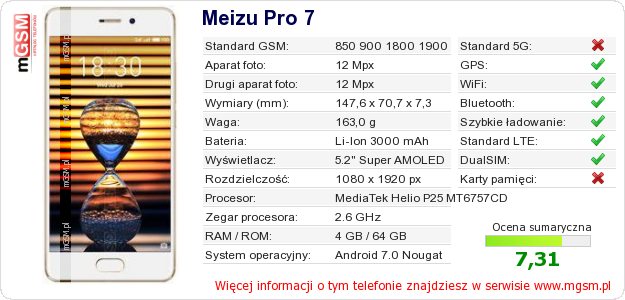 Dane telefonu Meizu Pro 7 Dane telefonu Meizu Pro 7