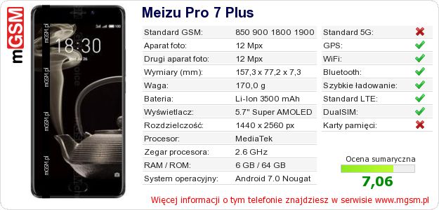 Dane telefonu Meizu Pro 7 Plus