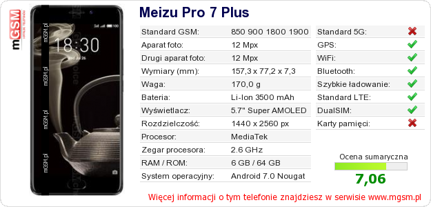 Dane telefonu Meizu Pro 7 Plus