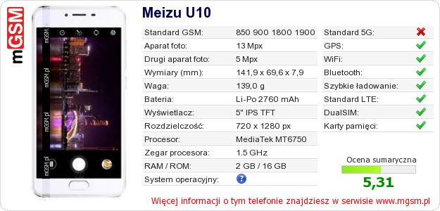 Dane telefonu Meizu U10 Dane telefonu Meizu U10