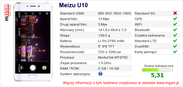 Dane telefonu Meizu U10 Dane telefonu Meizu U10