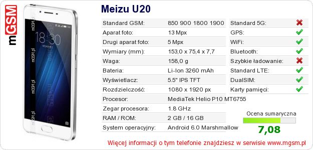 Dane telefonu Meizu U20