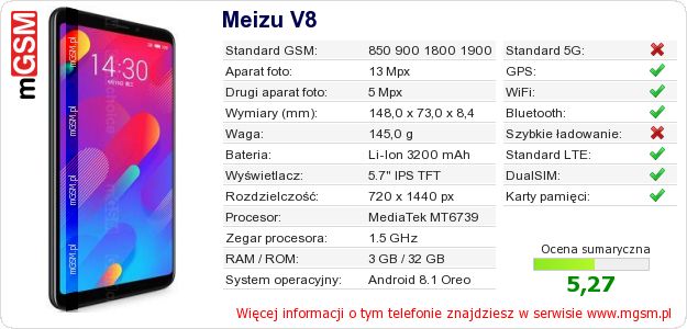 Dane telefonu Meizu V8 Dane telefonu Meizu V8