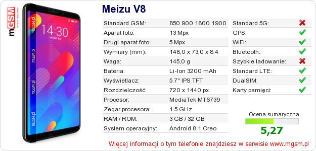 Dane telefonu Meizu V8 Dane telefonu Meizu V8