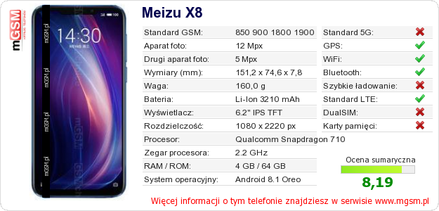 Dane telefonu Meizu X8 Dane telefonu Meizu X8