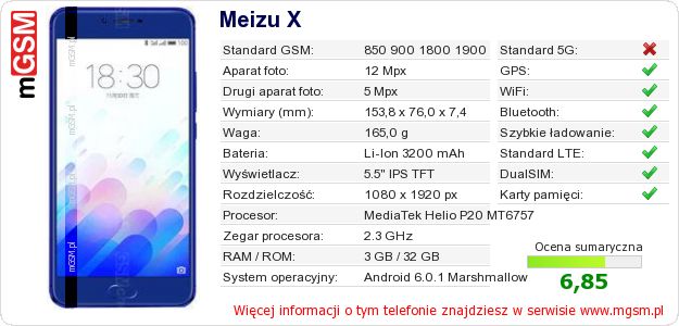 Dane telefonu Meizu X