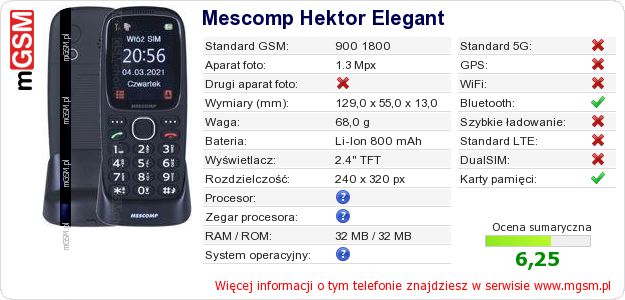 Dane telefonu Mescomp Hektor Elegant