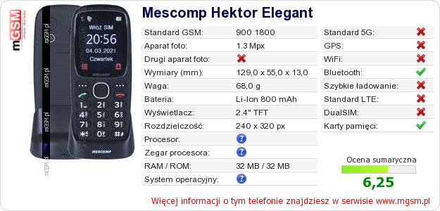 Dane telefonu Mescomp Hektor Elegant