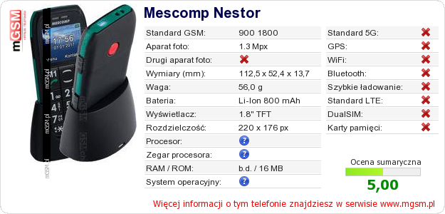 Dane telefonu Mescomp Nestor Dane telefonu Mescomp Nestor