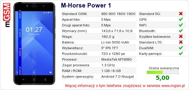 Dane telefonu M-Horse Power 1