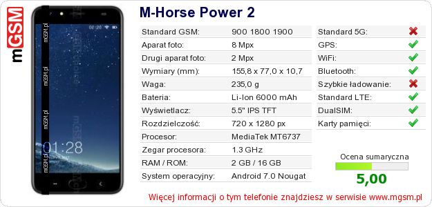 Dane telefonu M-Horse Power 2