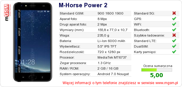 Dane telefonu M-Horse Power 2