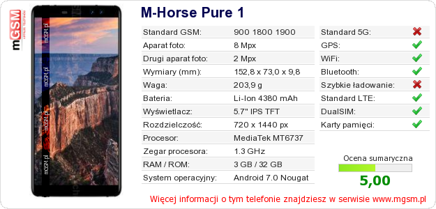 Dane telefonu M-Horse Pure 1 Dane telefonu M-Horse Pure 1