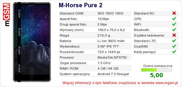 Dane telefonu M-Horse Pure 2