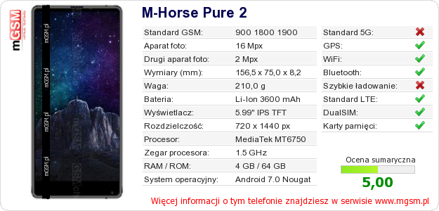 Dane telefonu M-Horse Pure 2 Dane telefonu M-Horse Pure 2
