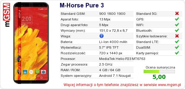 Dane telefonu M-Horse Pure 3