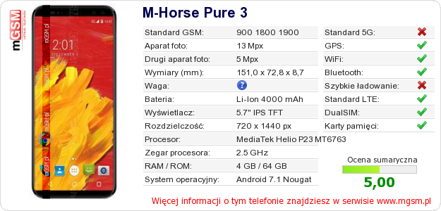 Dane telefonu M-Horse Pure 3 Dane telefonu M-Horse Pure 3
