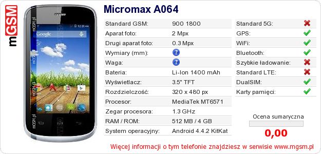 Dane telefonu Micromax A064 Dane telefonu Micromax A064