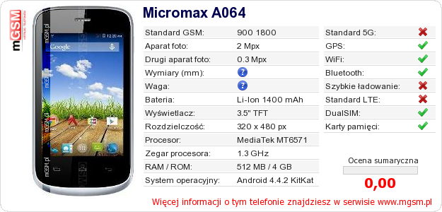Dane telefonu Micromax A064