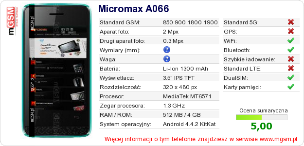 Dane telefonu Micromax A066 Dane telefonu Micromax A066