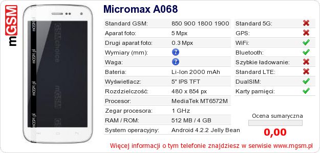 Dane telefonu Micromax A068