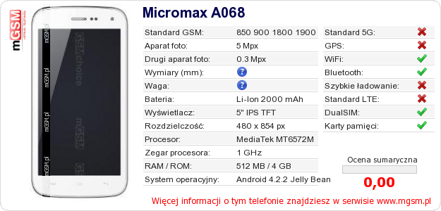 Dane telefonu Micromax A068