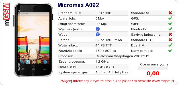 Dane telefonu Micromax A092