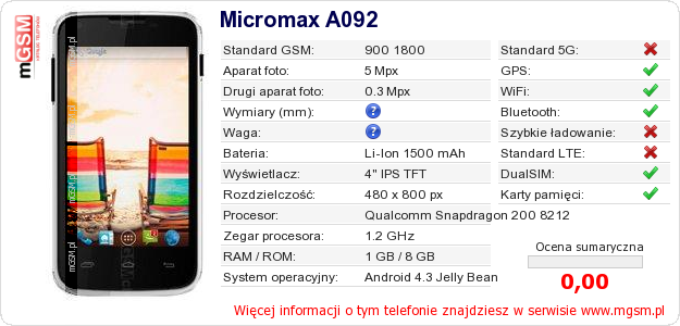 Dane telefonu Micromax A092