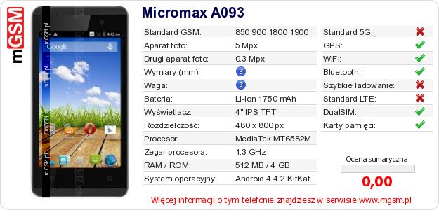 Dane telefonu Micromax A093 Dane telefonu Micromax A093