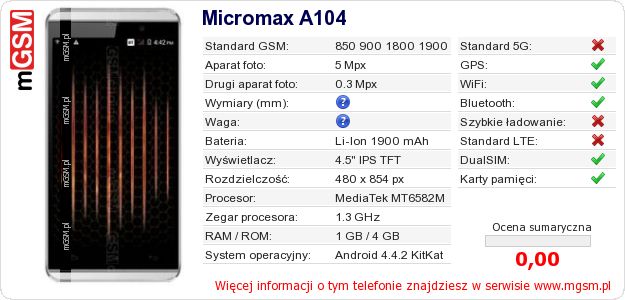 Dane telefonu Micromax A104 Dane telefonu Micromax A104
