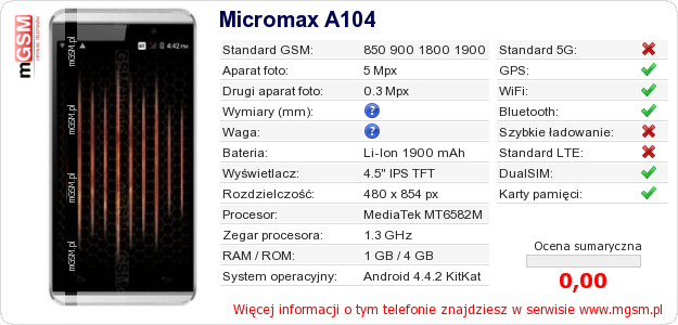 Dane telefonu Micromax A104