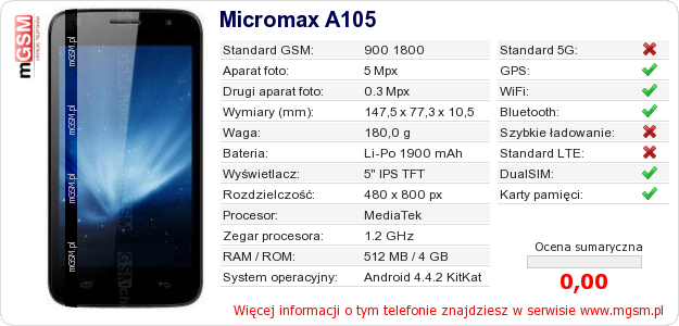 Dane telefonu Micromax A105