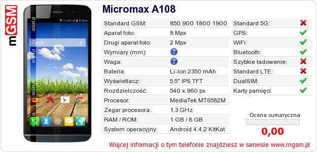 Dane telefonu Micromax A108