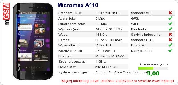 Dane telefonu Micromax A110