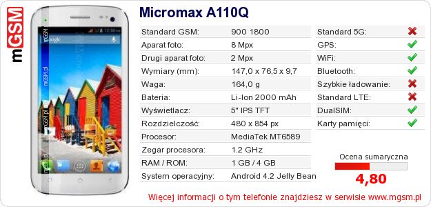 Dane telefonu Micromax A110Q