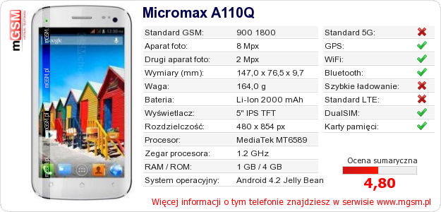 Dane telefonu Micromax A110Q