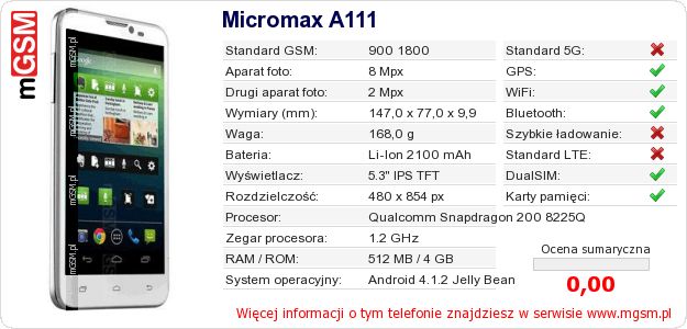 Dane telefonu Micromax A111