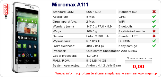 Dane telefonu Micromax A111