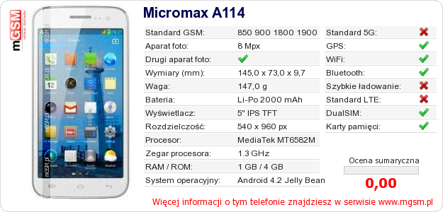 Dane telefonu Micromax A114