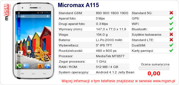 Dane telefonu Micromax A115