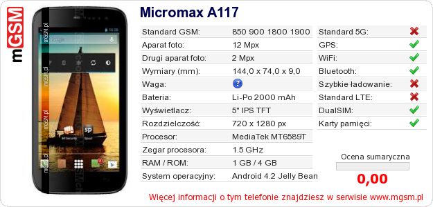 Dane telefonu Micromax A117