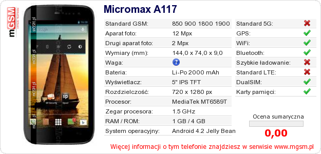 Dane telefonu Micromax A117
