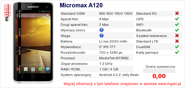 Dane telefonu Micromax A120 Dane telefonu Micromax A120