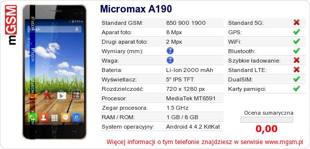 Dane telefonu Micromax A190 Dane telefonu Micromax A190