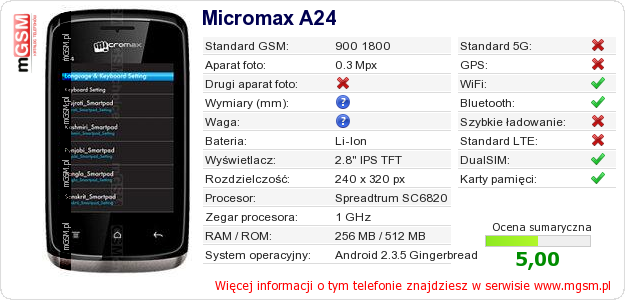 Dane telefonu Micromax A24
