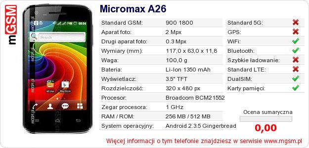 Dane telefonu Micromax A26 Dane telefonu Micromax A26